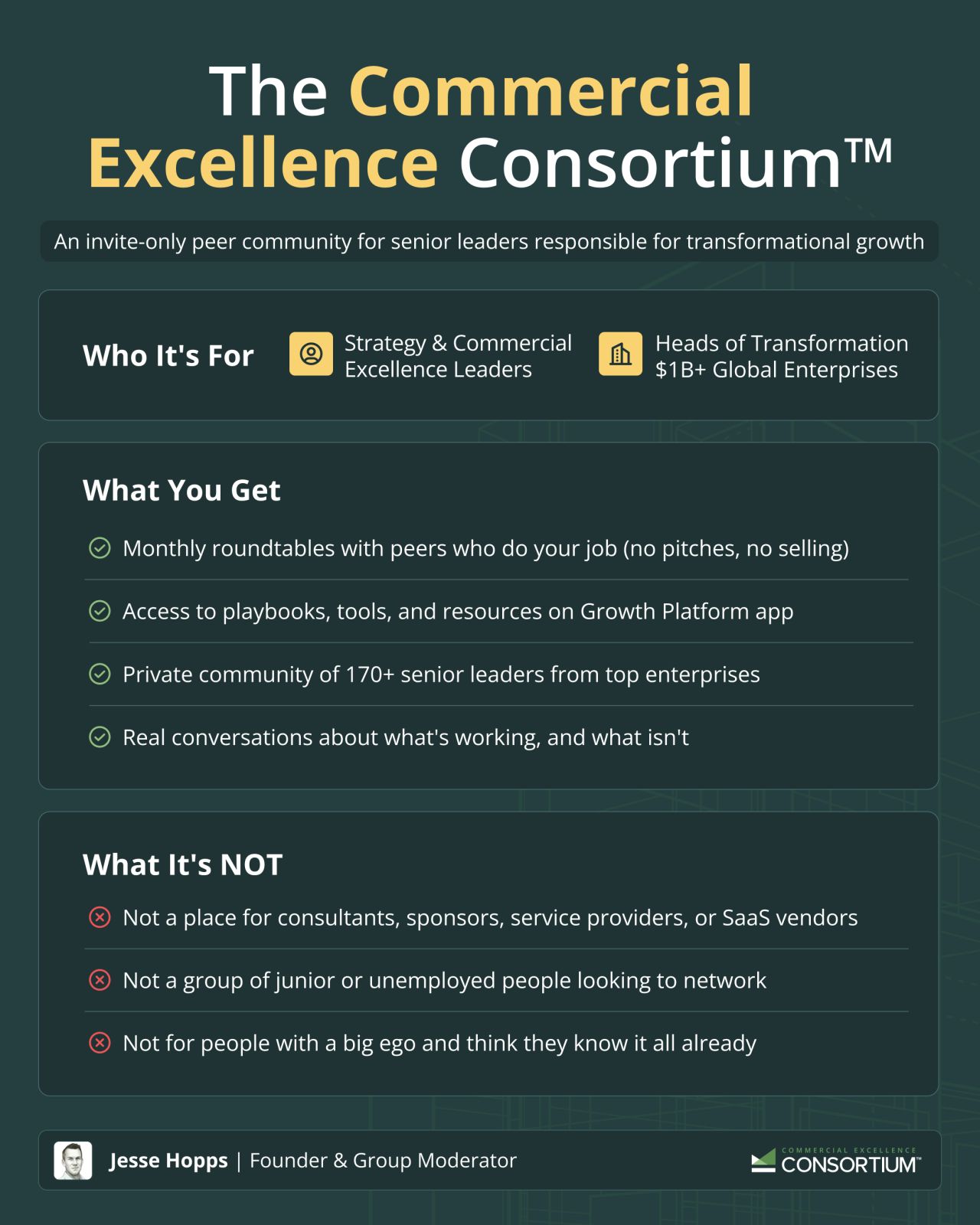 What’s the Commercial Excellence Consortium™?