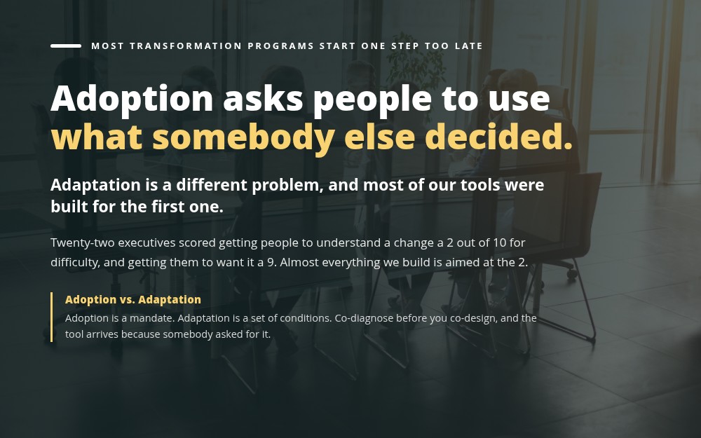 Most Transformation Programs Start One Step Too Late — brief cover